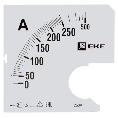 Шкала сменная для A961 250/5А-1 5 EKF PROxima